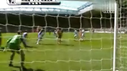 球的处理与 球的处理与